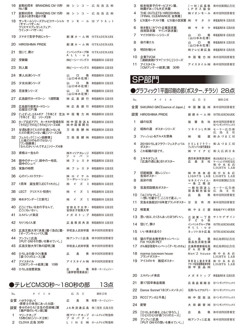 応募作品展